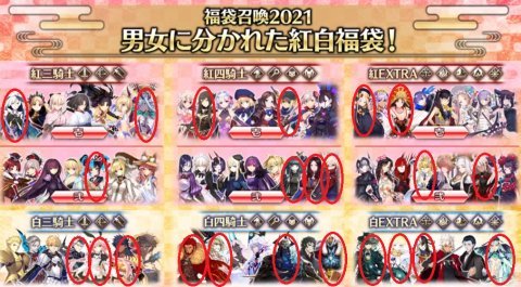 Fgo 星5確定 福袋召喚21 開催 当たり確率が一番高い 白extra を選んだ結果 W ｳｯ 春が大好きっ